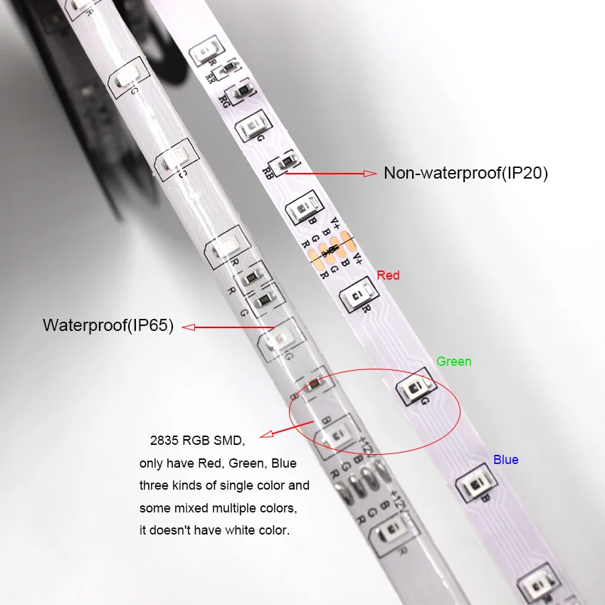 IKVVT RGB Светодиодная лента СВЕТОДИОДНАЯ SMD 2835 лампа Гибкая 24Key ИК пульт