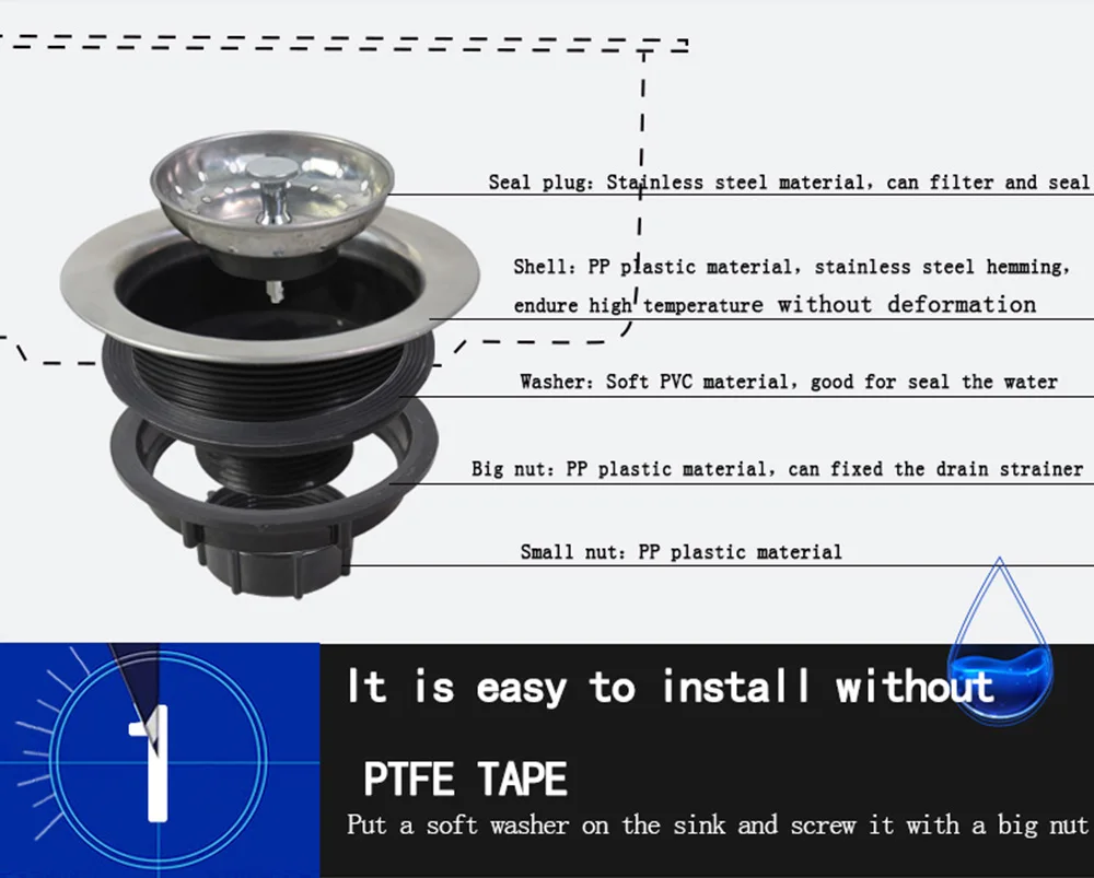 Talea 110 мм раковина из нержавеющей стали ловушка сливной комплект сливной фильтр для водостока кухонная сливная система Пробка-Фильтр Сливной заглушки