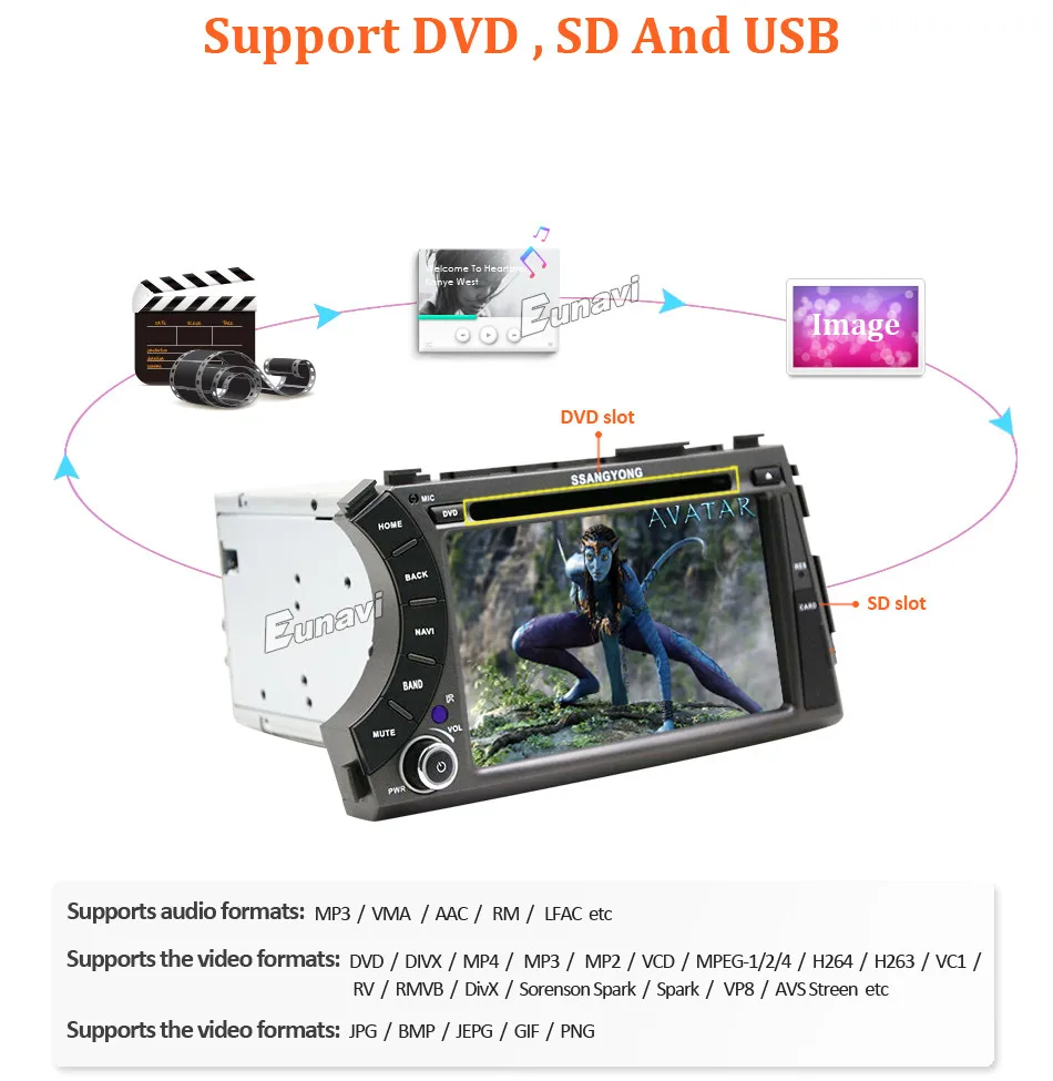 Cheap Eunavi 7" 2 din Android 8.1 TDA 7851 car dvd gps stereo for ssangyong Kyron Actyon 4G Wifi BT support DVR OBD2 1024*600 russian 18