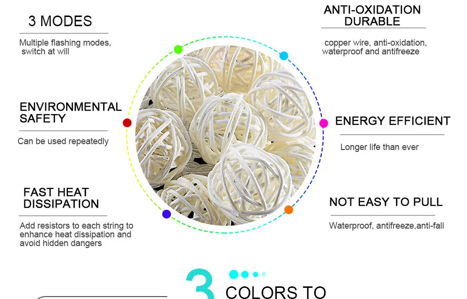 Luminaria Led Rattan Balls Fairy String Decorative Lights Battery Operated Christmas Outdoor Patio Garland Wedding Decoration  (4)