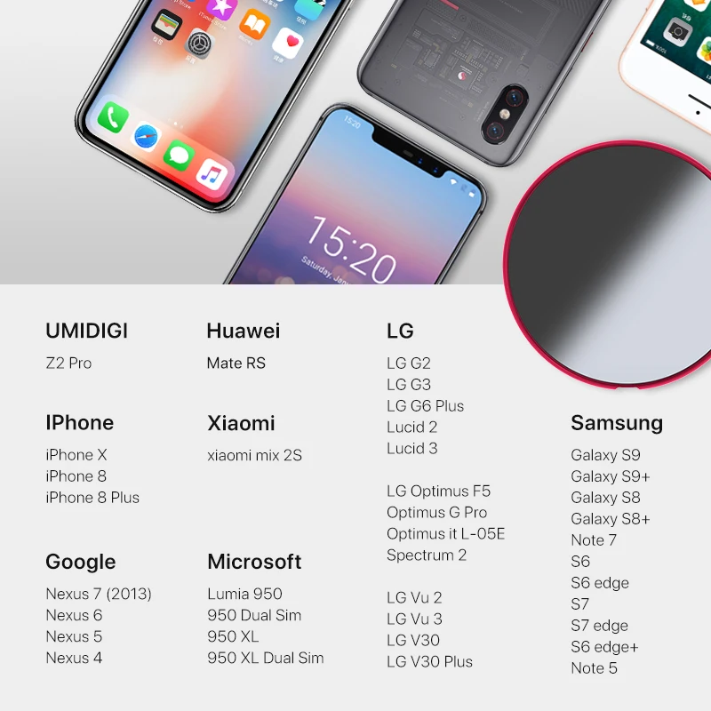 Umidigi Q1 Беспроводной быстро Зарядное устройство для Z2 Pro samsung Galaxy S9 S8 S7 iPhone 8X8 плюс