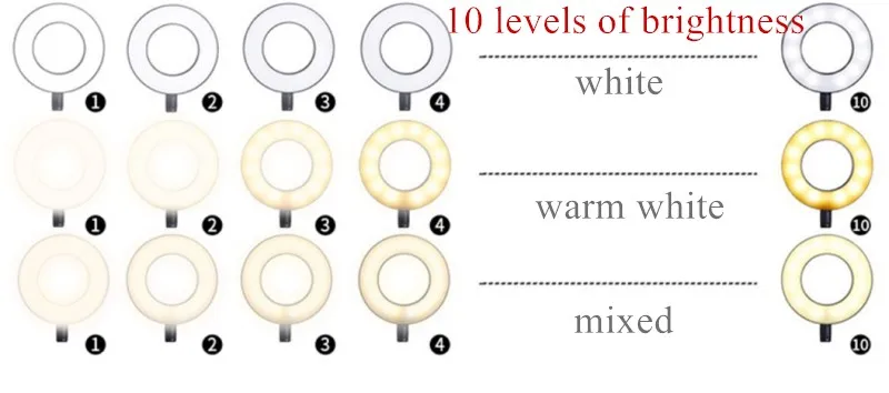 10_