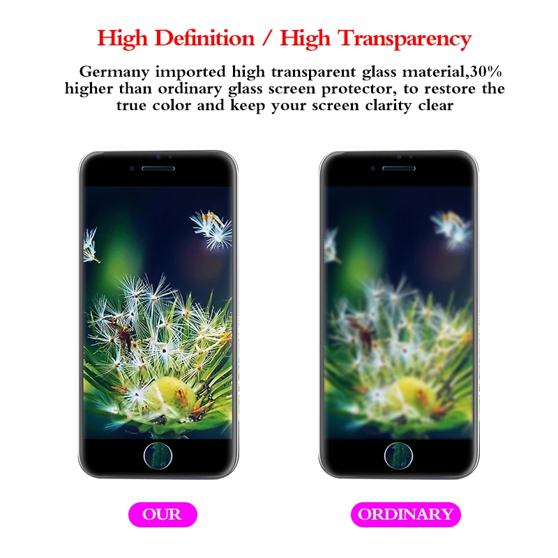 MCMEME For iPhone 6 6S 7 Plus 4D COLD CARVING Full Cover Screen Protector Ultra-thin 9H Tempered Transparent Glass For i6 i7 7 4