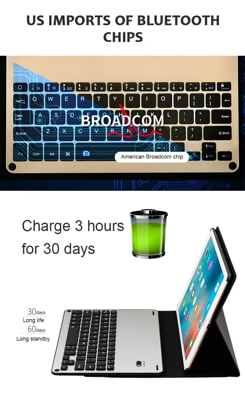 IPAD7