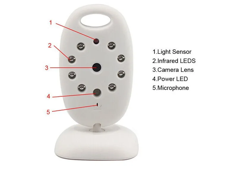 2.0 дюймов баба eletronica радионяни 2.4 г домофон монитор температуры 8 колыбельные ик ночного видения VOX детектор плода dopplerl