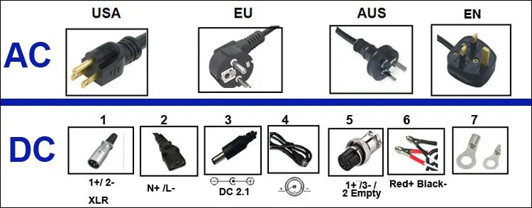 Connector