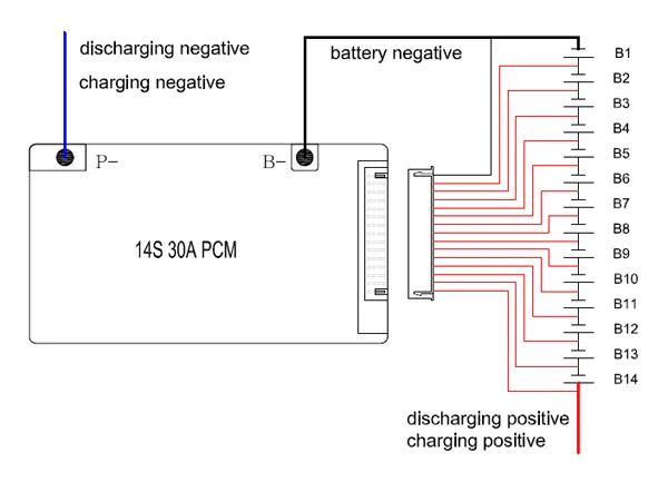 51,8 V BMS 14S BMS PCM используется для 51,8 V комплект литий-ионный батарей 51,8 V 14S 30A BMS/PCM с функцией баланса