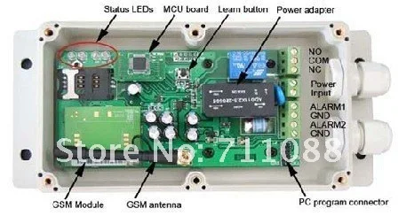 Dooren Store 2000 номер телефона раздвижные ворота GSM пульт дистанционного управления KEY