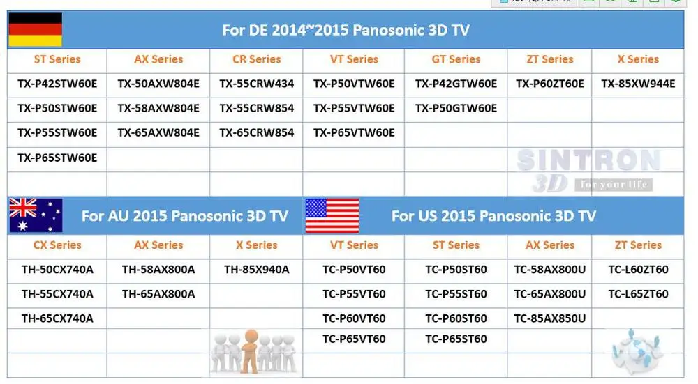 2 шт./лот Bluetooth 3D активные очки затвора чехол для sony Samsung Panasonic EPSON 3D tv Замена TDG-BT500A TDG-BT400A 55X8500B