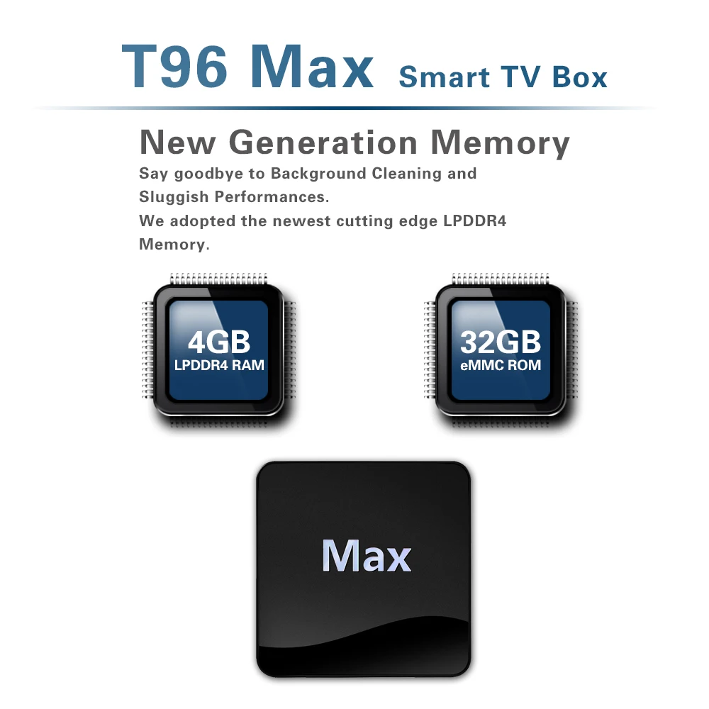 MAX-3  4GB+32GB