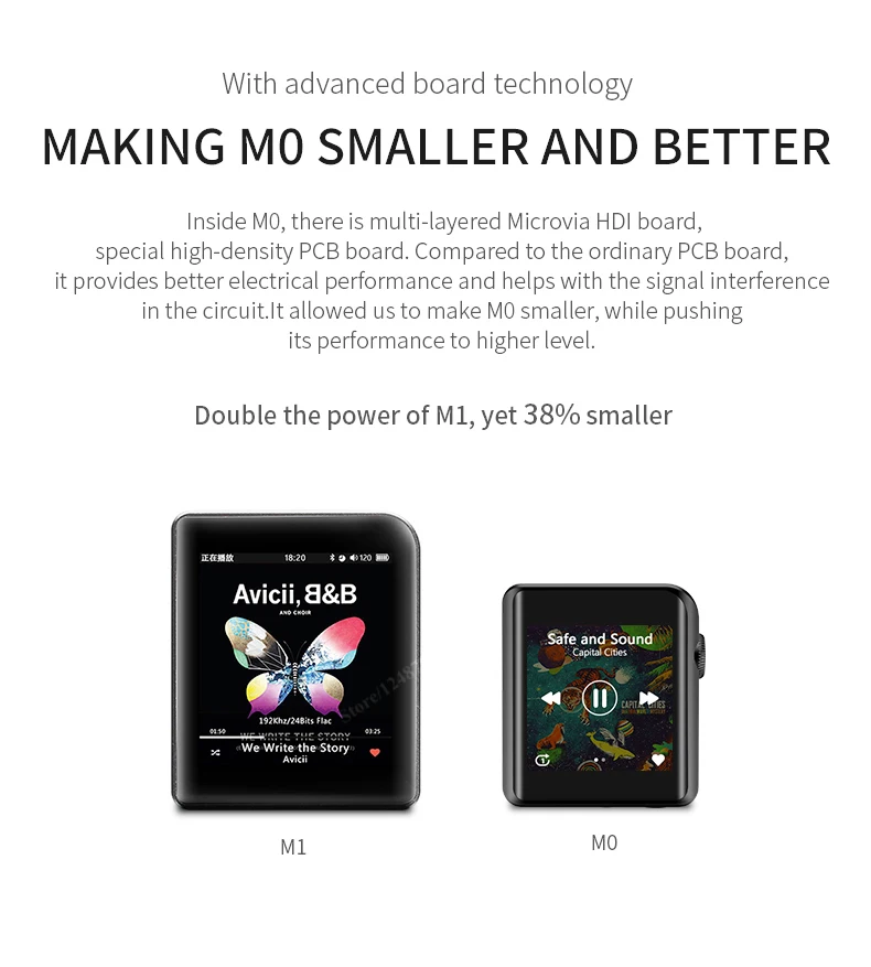 Xiaomi Mijia M0 музыкальный плеер HD сенсорный экран Bluetooth 4,1 Apt-X Металл HIFI MP3 Hi-Res портативный плеер