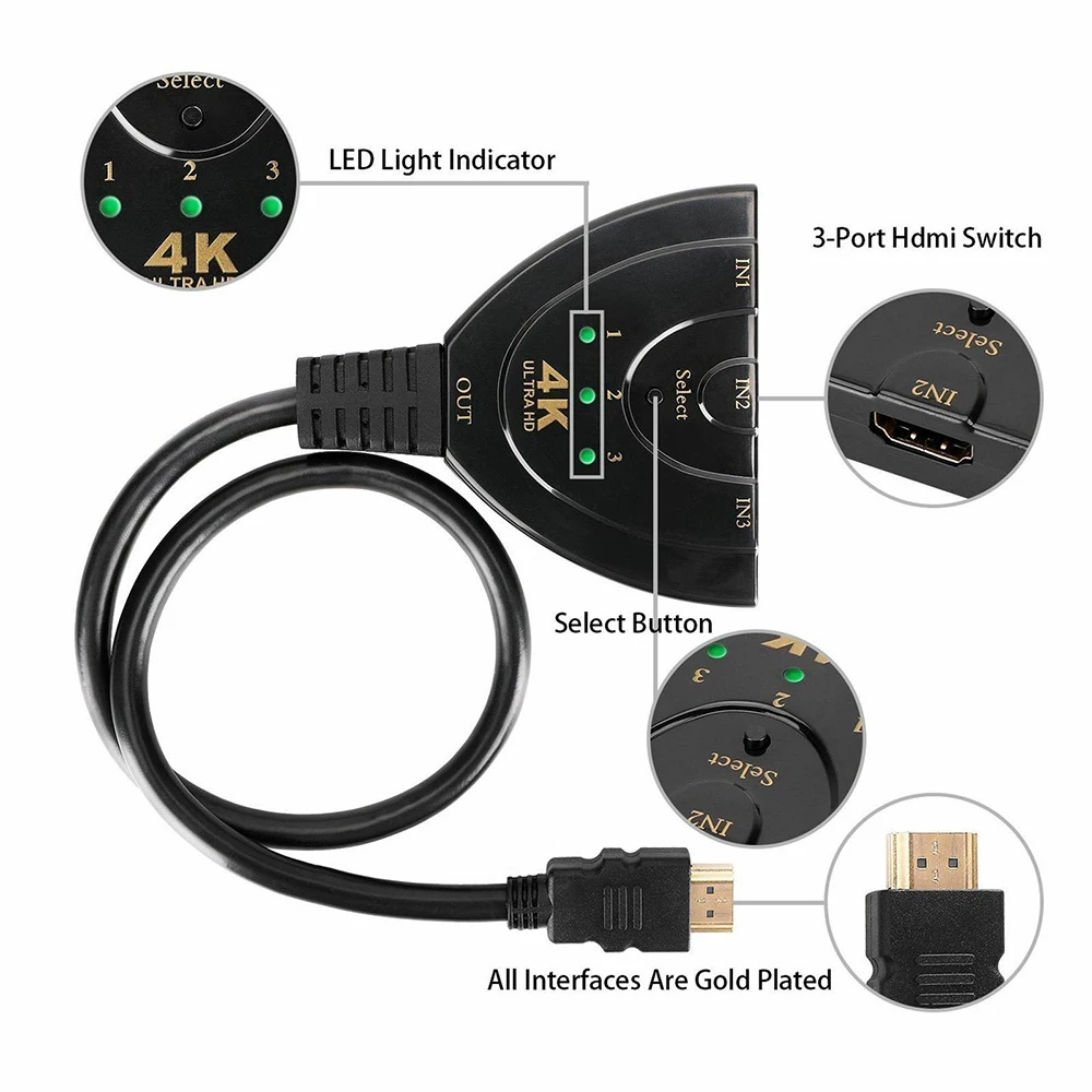 LLX2646-C3
