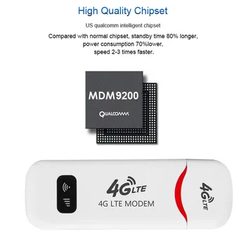 

4G USB Modem for OEM modem 4g wifi extender dual band wifi repeater wifi hotspot