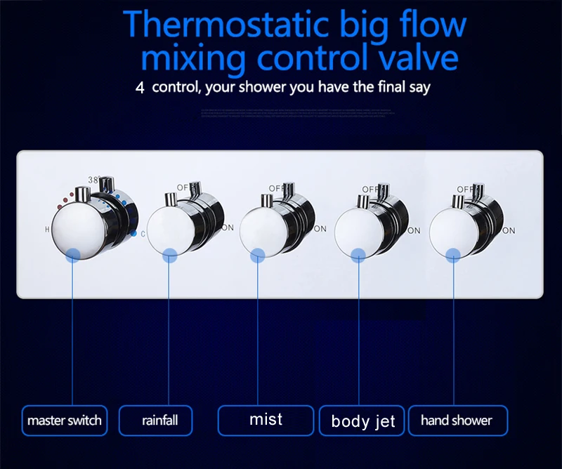 Smart Thermostat Concealed 20-Inch Shower Nozzle LED Shower Set Into the Wall Ceiling SPA Massage Spray Shower 2 Inch Body Jets (4)