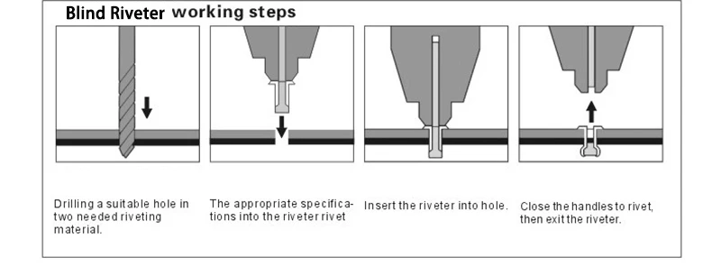 YOUSAILING BT-806 1"(280 мм) сверхмощный ручной слепой пистолет с заклепками двойной ручной инструмент для клепки ручной клепальный пистолет 2,4 мм-4,8 мм