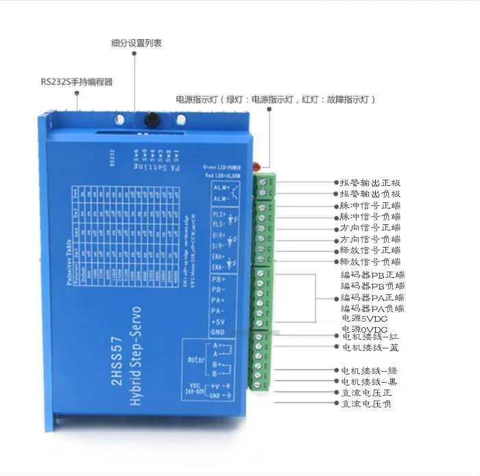 Jiemeikang 4.5Nm замкнутый контур шаговый двигатель привод 57J1880EC-1000 2HSS57 комплект