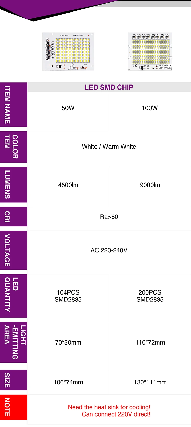 Светодиодный чип SMD Smart IC 220 В 100 Вт 50 Вт 30 Вт 20 Вт 10 Вт 1 шт. 2 шт. 5 шт. 10 шт. DIY для наружного прожектора холодный теплый белый