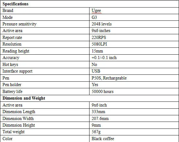 Specifications-1