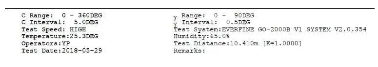 ies 3