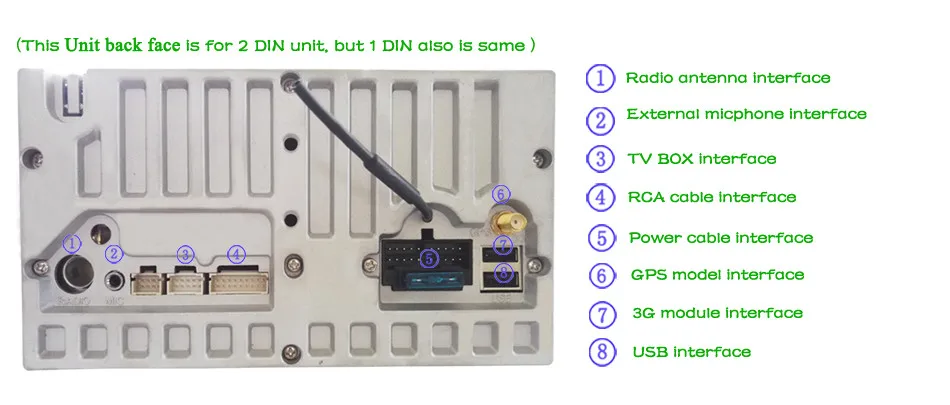 Sale IPS Android 7.1 2GB +16GB +4Core Car DVD Player GPS Map RDS RADIO Bluetooth 4.0 For Alfa Romeo 159 Brera 159 Sportwagon Spider 26 Sale IPS Android 7.1 2GB +16GB +4Core Car DVD Player GPS Map RDS RADIO Bluetooth 4.0 For Alfa Romeo 159 Brera 159 Sportwagon Spider 26
