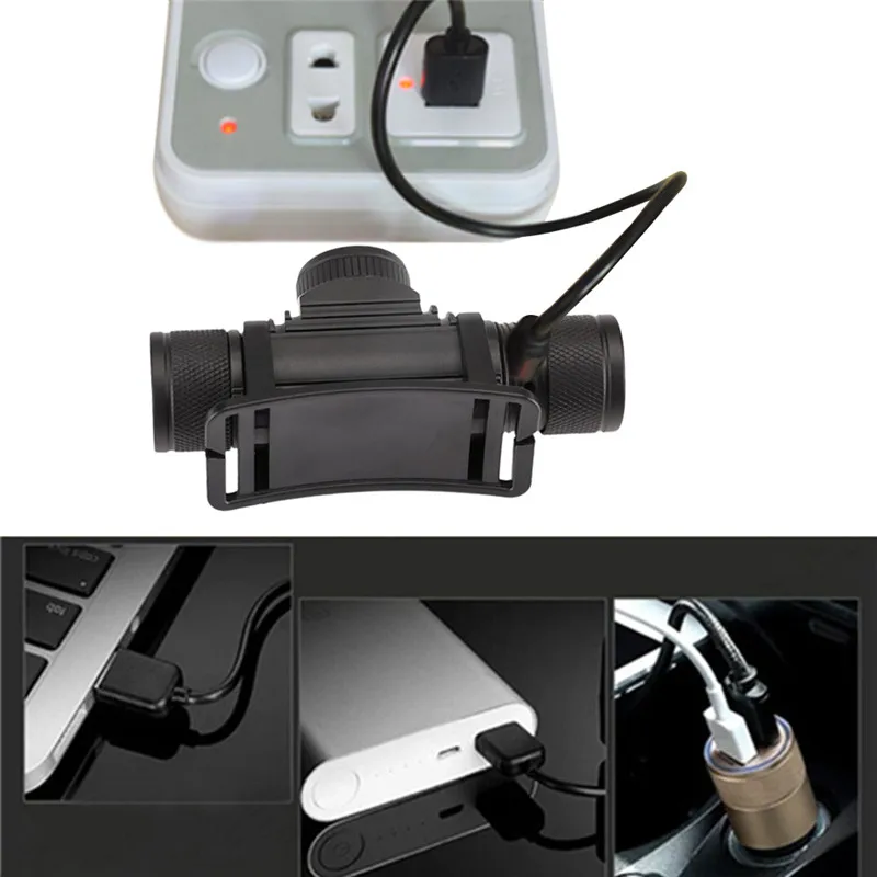 headlamp (7)
