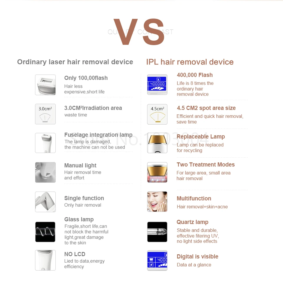 3 в 1 многофункциональная IPL лазерная эпиляция Эпилятор постоянное удаление волос сенсорный ЖК-дисплей Depilador лазерный Триммер бикини