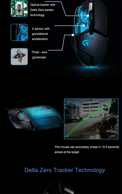 Original Logitech G402 Hyperion Fury Gaming Mouse Optical 4000dpi High  Speed For Pc Laptop Windows 10/8/7 Support Official Test - Mouse -  AliExpress