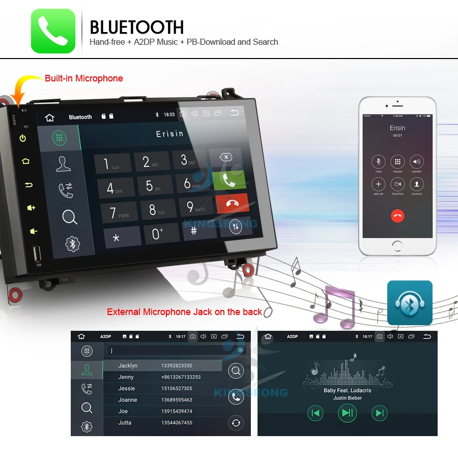 Flash Deal 9" Android 8.0 Autoradio Car Stereo GPS DAB+ DVR SD BT Car Multimedia Player For Mercedes Benz Sprinter Bluetooth WiFi 3G 20