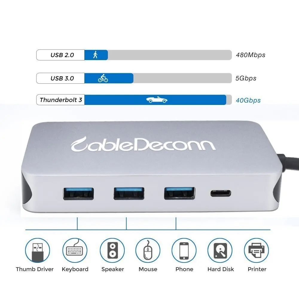 Thunderbolt 3 dock usb-c концентратора usb3.1 Тип c HDMI; Ethernet rj45 адаптер поручить tf sd-карта кабель для macbook pro 2017 dell