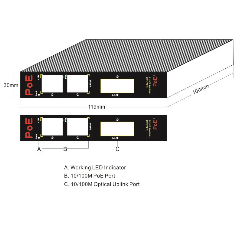 Зарядное устройство с 3 usb-портами для 10/100M промышленный переключатель/медиа-конвертер/RJ-45 порт поддерживает Auto MDI/MDI-X/iJB-IPS31032PFS-S