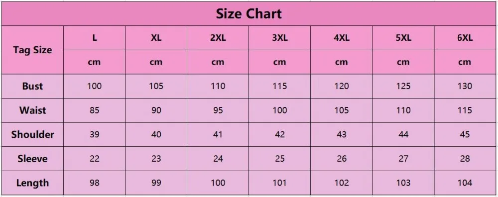 size