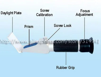 Ручка для калибровки этиленгликоля антифриз рефрактометр RHAN 200ATC|ethylene glycol|antifreeze