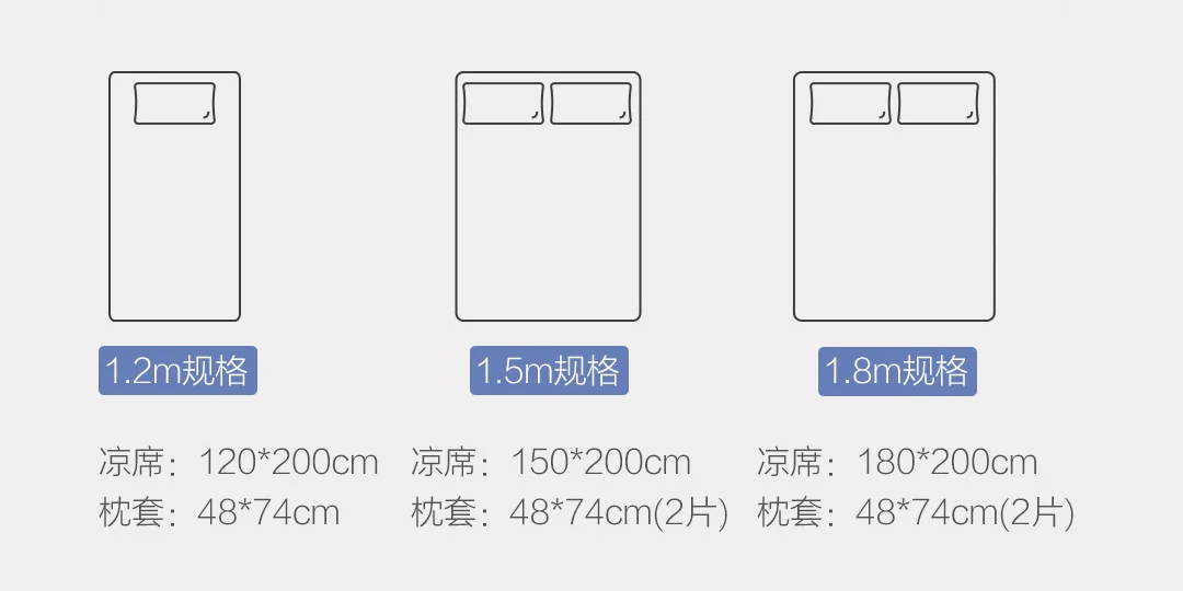 Xiaomi Como, летний коврик из волокна, набор простыней, летний классный коврик, покрывало для кровати, спальный матрас, защитный матрас, Набор чехлов для матраса