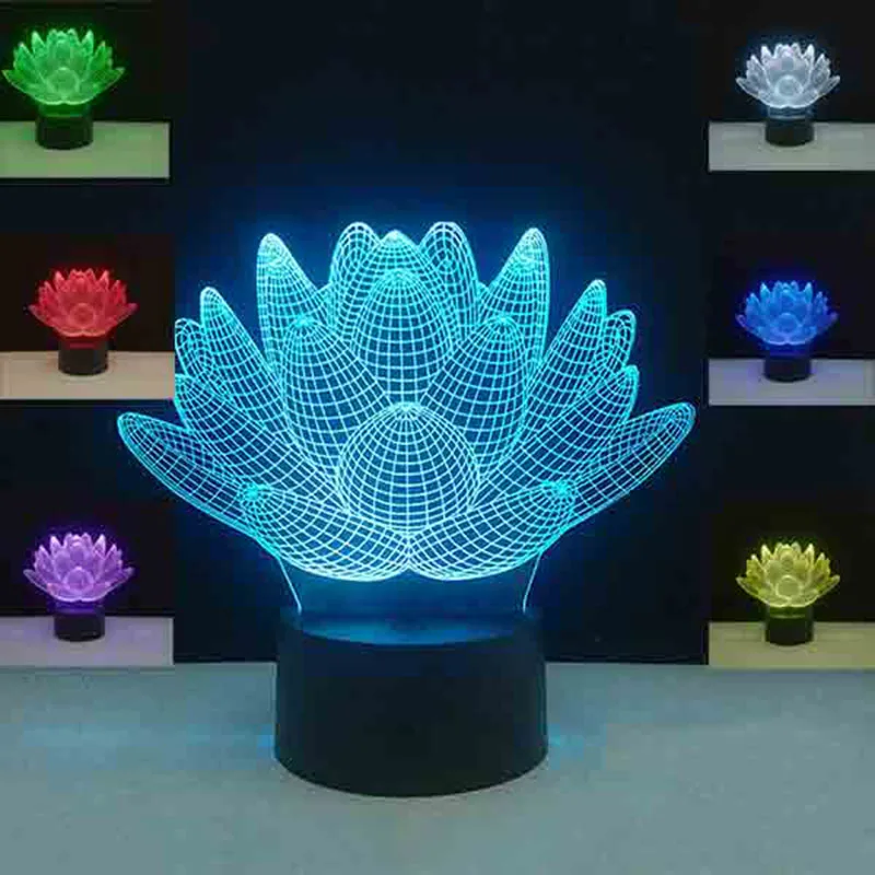 Led lamp (2)