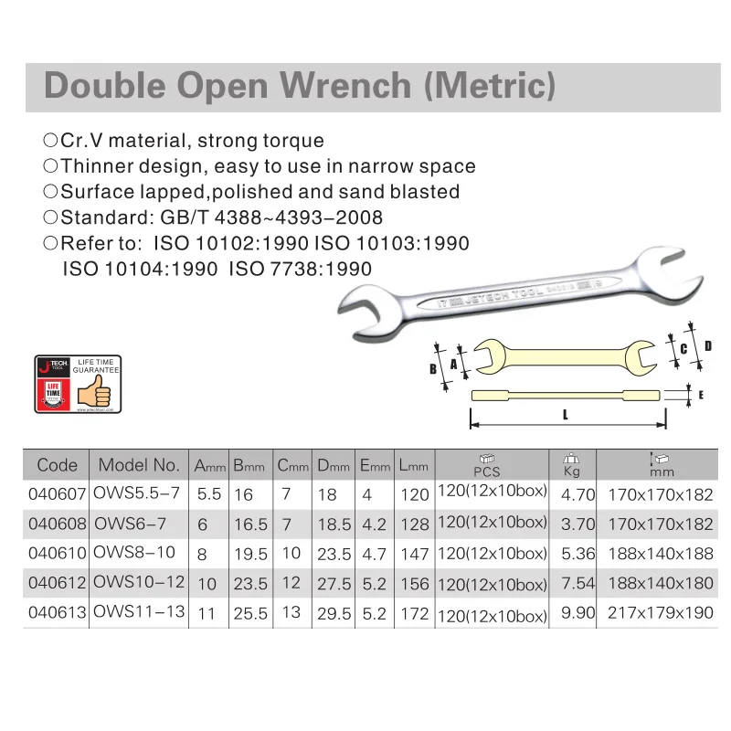 Jetech 1 шт. пожизненная гарантия мини двойной конец Открытый кулачковый ключ маленький гаечный ключ 5,5-7 мм 6-7 мм 8-10 мм 10-12 мм 11-13 мм Cr. V сталь