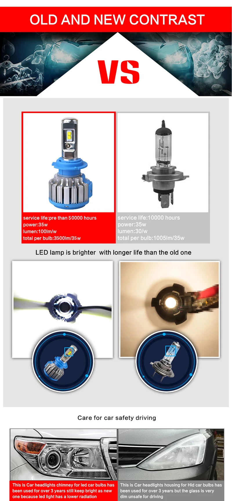 led h11