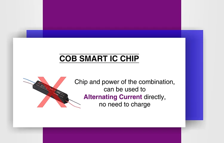 Нет необходимости в драйвере SMD светодиодный лампы светодиодный Smart IC AC 220V 10W 20W 30W 50W 100W для DIY прожектор, холодный и теплый свет, наружное освещение