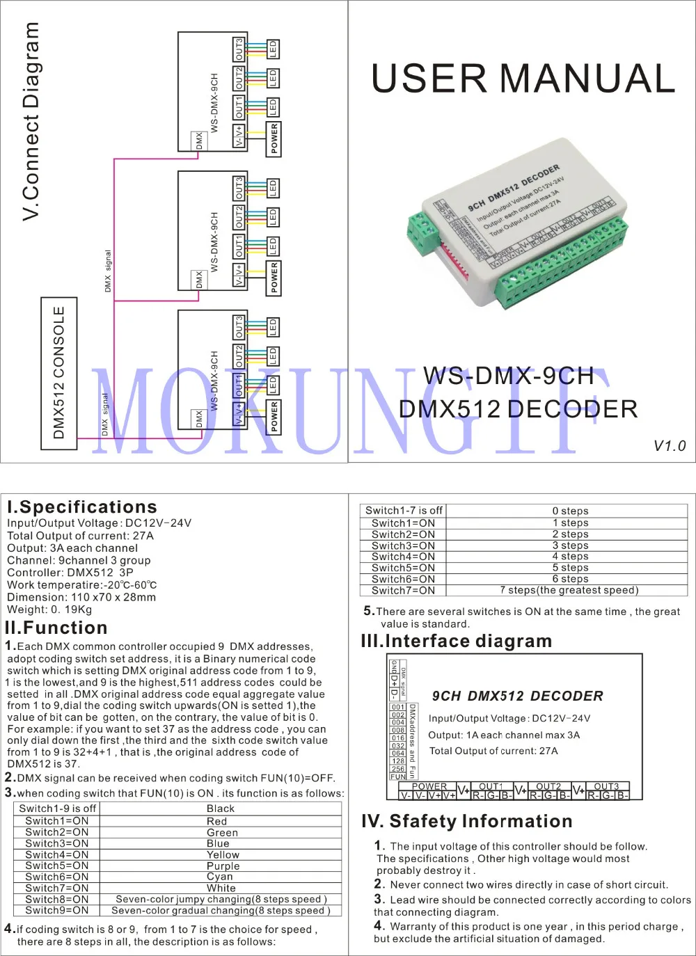 WS-DMX-9CH