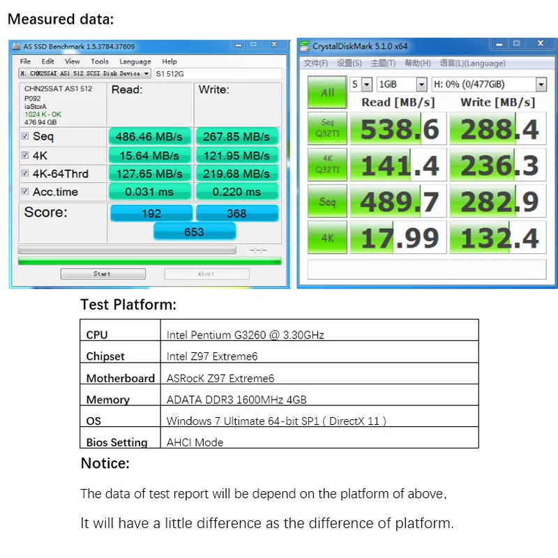 S1-512GB