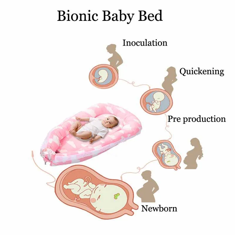 Детская бионическая кровать для новорожденных, манеж для кроватки, переносное съемное моющееся детское гнездо, спальная кровать, дорожная кроватка, кровать, гнездо