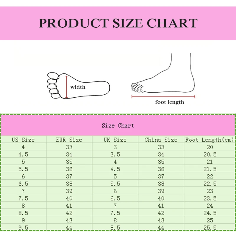 size