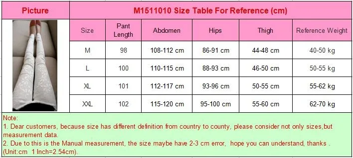 M1511010