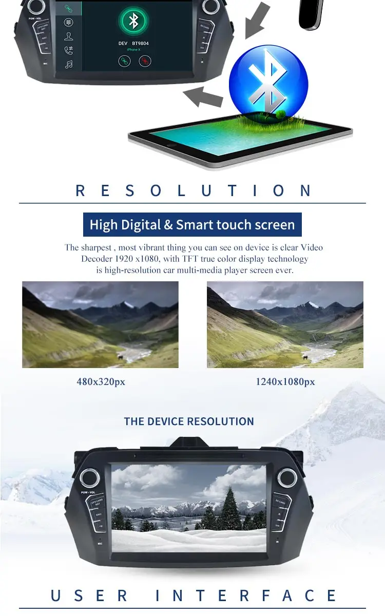 Sale LJHANG 2 DIN Car Multimedia Player Android 8.1 For SUZUKI CIAZ 2016 Auto Audio GPS Navigation Bluetooth Radio headunit WIFI RDS 3 Sale LJHANG 2 DIN Car Multimedia Player Android 8.1 For SUZUKI CIAZ 2016 Auto Audio GPS Navigation Bluetooth Radio headunit WIFI RDS 3