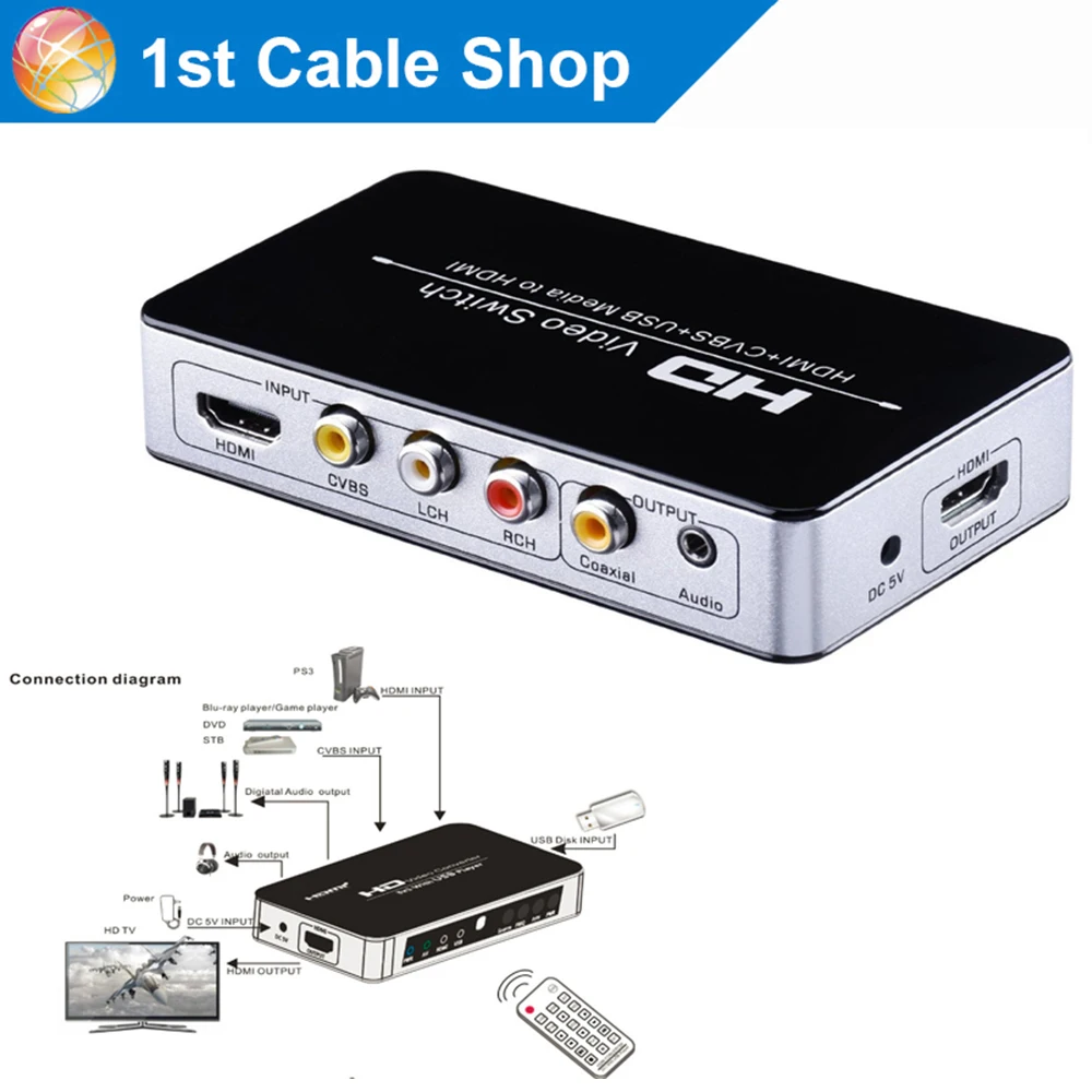 

RCA HDMI Mixed HDMI Switcher converter USB media HDMI composite AV to HDMI converter toslink coaxial audio extractor