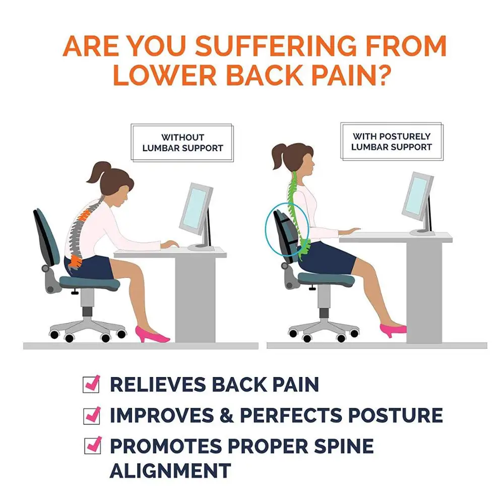 https://ae01.alicdn.com/kf/HTB1ncydeEGF3KVjSZFmq6zqPXXag/Lower-Back-Pain-Relief-Lumbar-Support-Pillow-Premium-Memory-Foam-Posture-Support-Cushion-for-Office-Chair.jpg