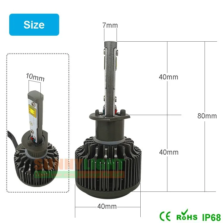 CNSUNNY светильник H1 светодиодный светильник с высоким люменом 30 Вт 3600лм 5500 к супер белый с турбовентилятором автомобильный головной светильник, противотуманный светильник, комплект для Buicks Luxes Mazda