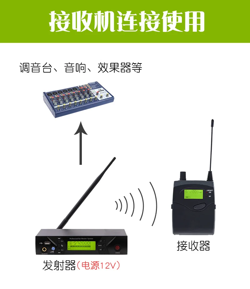 UK-510 Monitoring System Wireless in ear Monitor Professional for Stage Performance