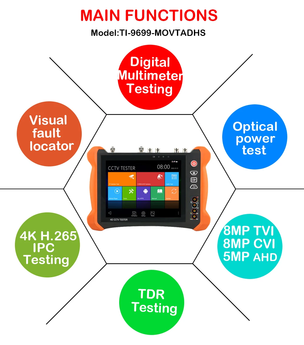 8 дюймов 2 к сенсорный экран H.265 4 к 8MP ip-камера тестер AHD TVI CVI SDI CVBS 6 в одном CCTV камера тестер Кабель tracer
