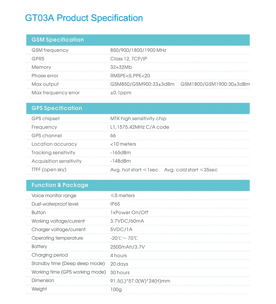 3.GT03A