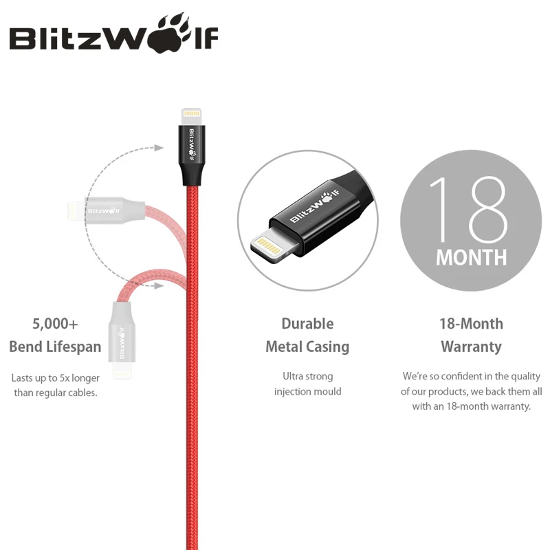 BlitzWolf MFI кабель Lightning для iPhone 0,9 м 1,8 м USB ЗУ для мобильного телефона зарядный кабель для передачи данных для iPhone 11 X Max 8 iPad